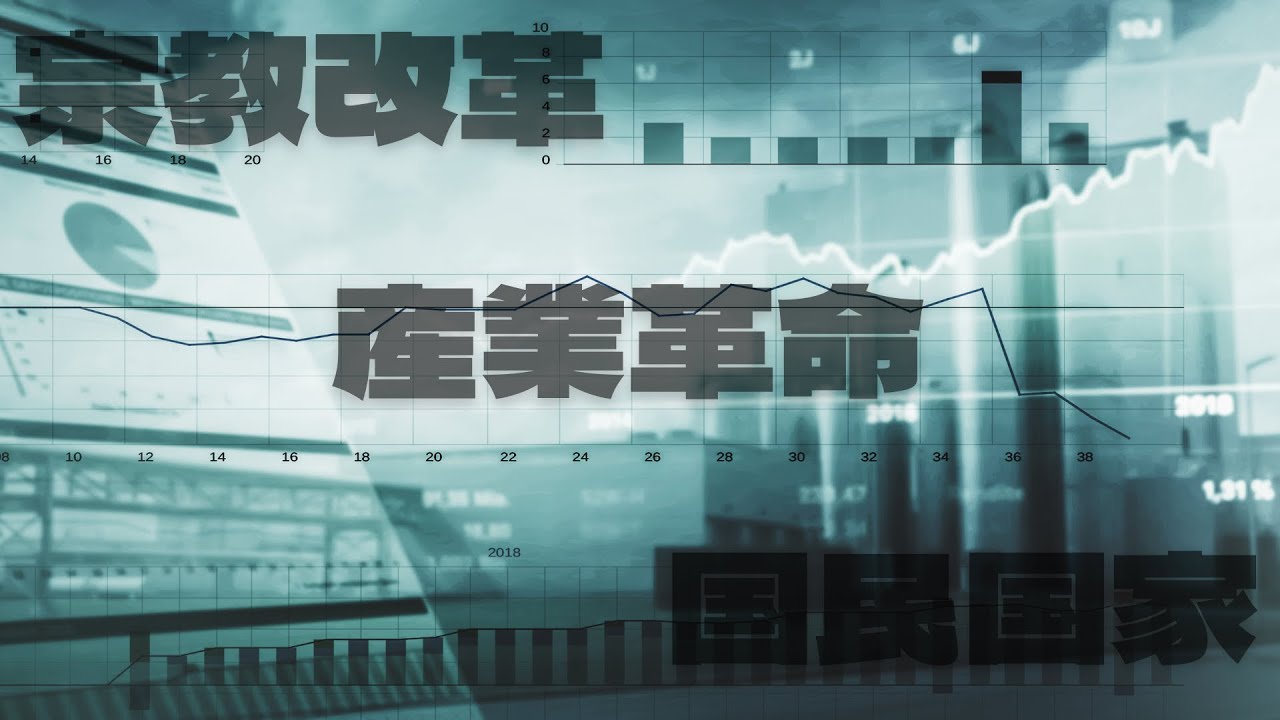 近代（宗教改革・産業革命）