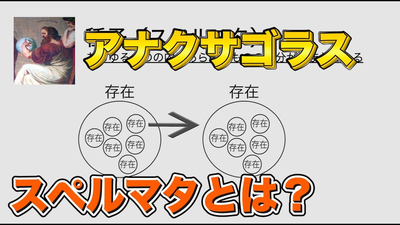 古代ギリシャ哲学解説【アナクサゴラス】